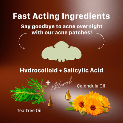 Nose Pore Patch for Pimples, Blemishes & Acne – Hydrocolloid Spot Treatment for Clear, Smooth Skin