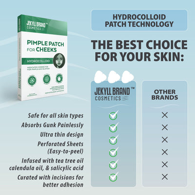 JEKYLL Cosmetics Cheek Pimple promotion